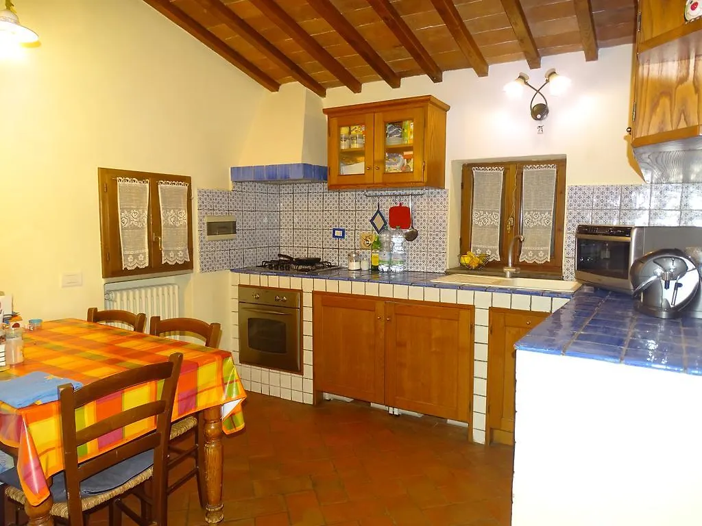 בית חווה סקנדיצ'י Agriturismo Conca Verde